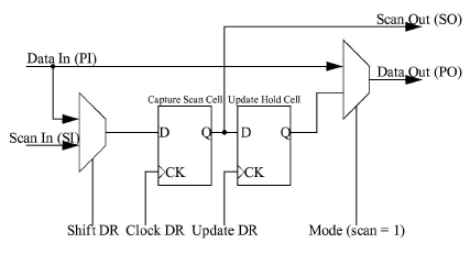 2005_03_15_test_talk00030.png